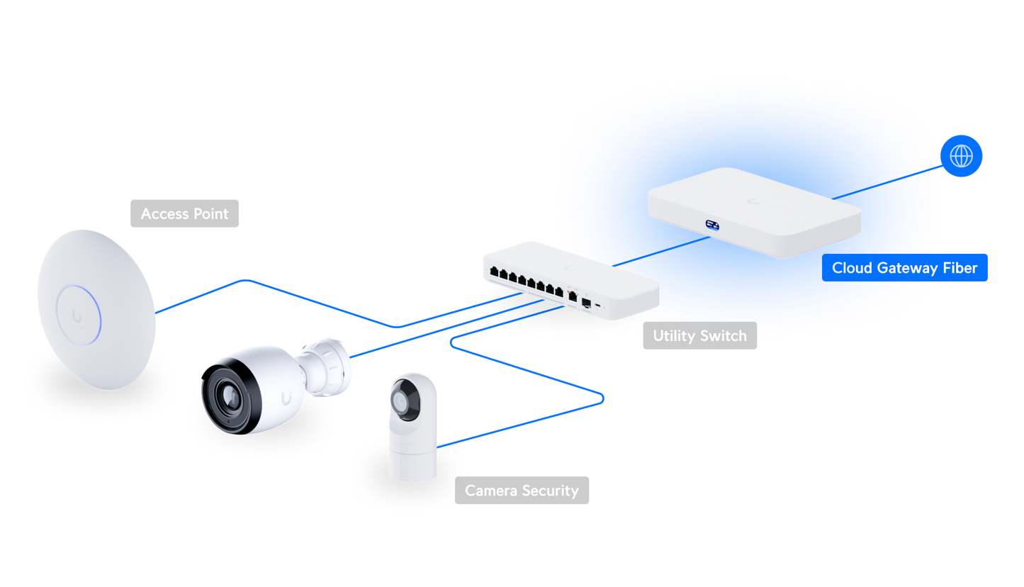 UCG-Fiber – detail