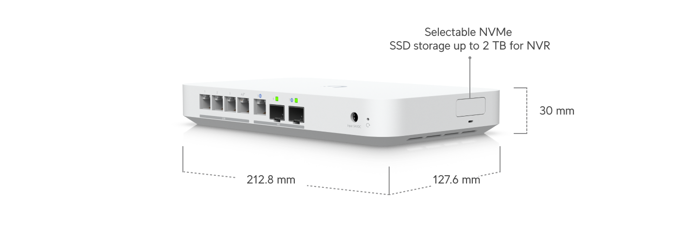 UCG-Fiber – ports