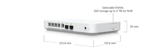 UCG-Fiber – ports