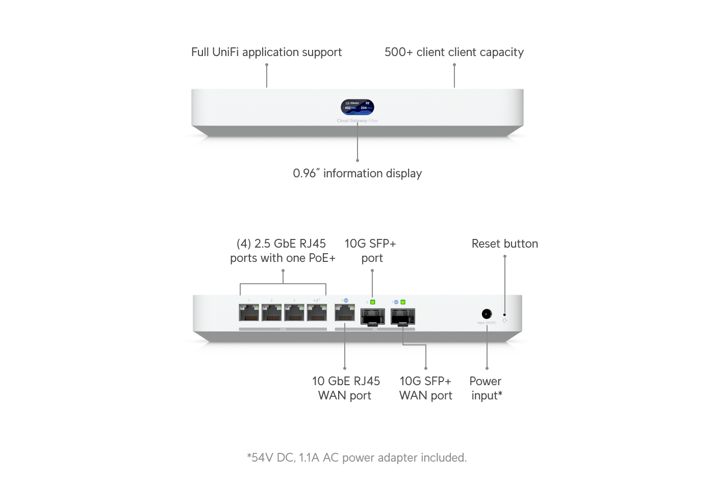 UniFi Cloud Gateway Fiber UCG-Fiber