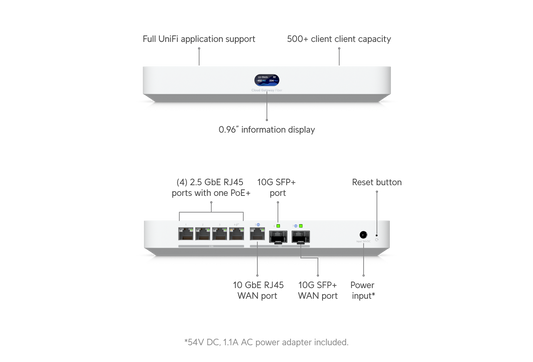 UniFi Cloud Gateway Fiber UCG-Fiber
