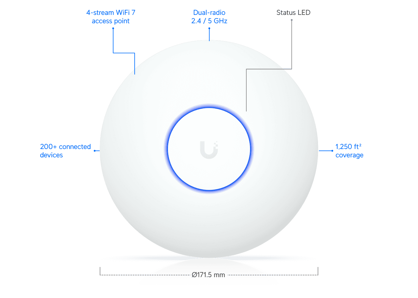 UniFi Access Point U7 Lite