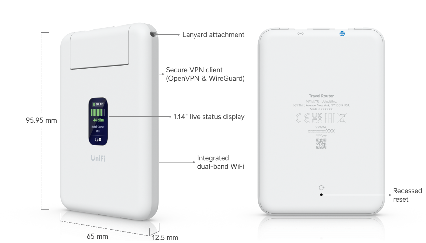 UniFi Travel Router